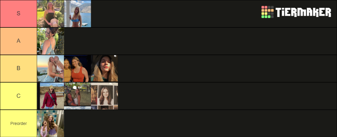 Sister Tiers Tier List (Community Rankings) - TierMaker