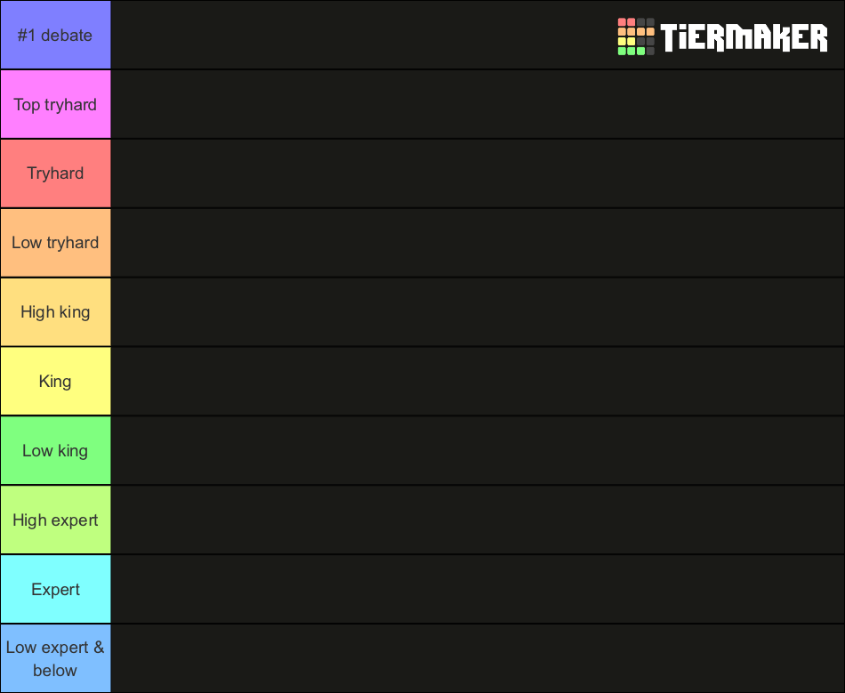 R Rankings Tier List Community Rankings Tiermaker R Rankings Tier List Community Rankings Tiermaker