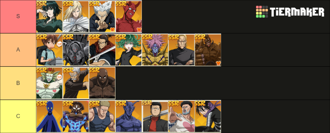 ONE PUNCH MAN: The Strongest Japan by La-On Ped Tier List (Community ...