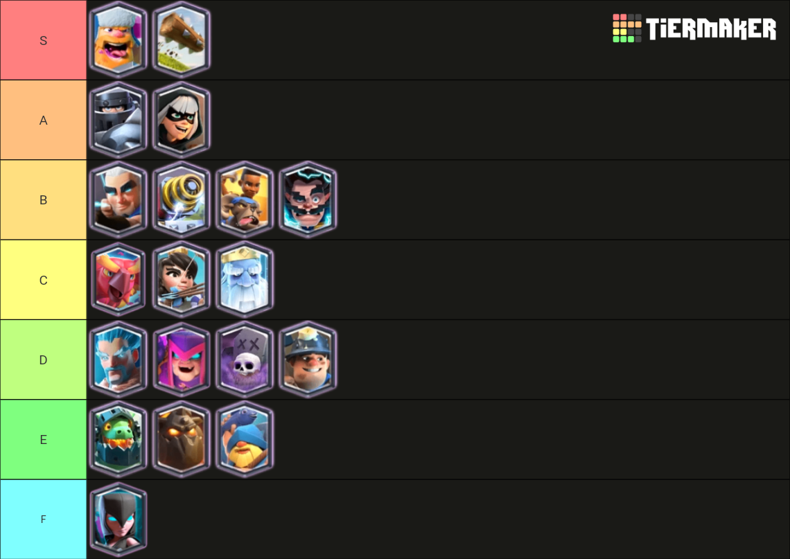 Clash Royale Legendaries 2023 Tier List (Community Rankings) - TierMaker