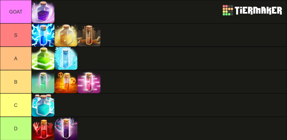 clash of clans spell tier list