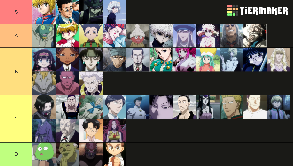 Hunter X Hunter Tier List (Community Rankings) - TierMaker