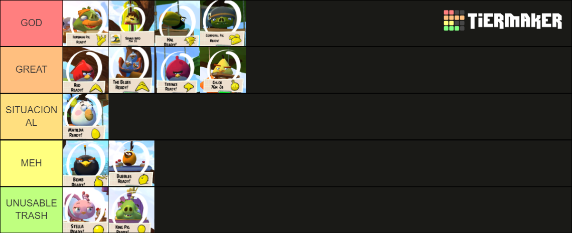 Angry Birds Go characters Tier List (Community Rankings) - TierMaker
