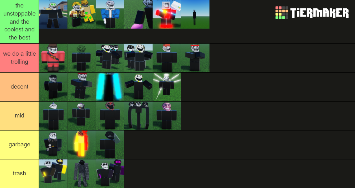 World Of Trollge Tierlist Tier List (Community Rankings) - TierMaker