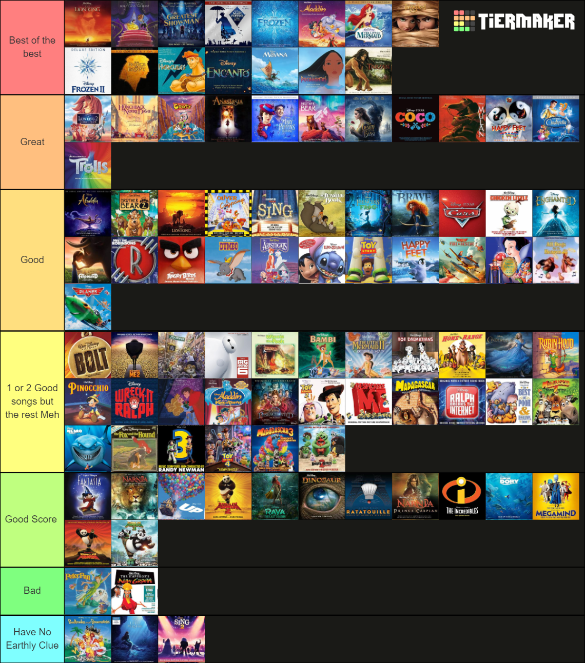 Disney and Animated Movies Soundtracks Tier List Rankings