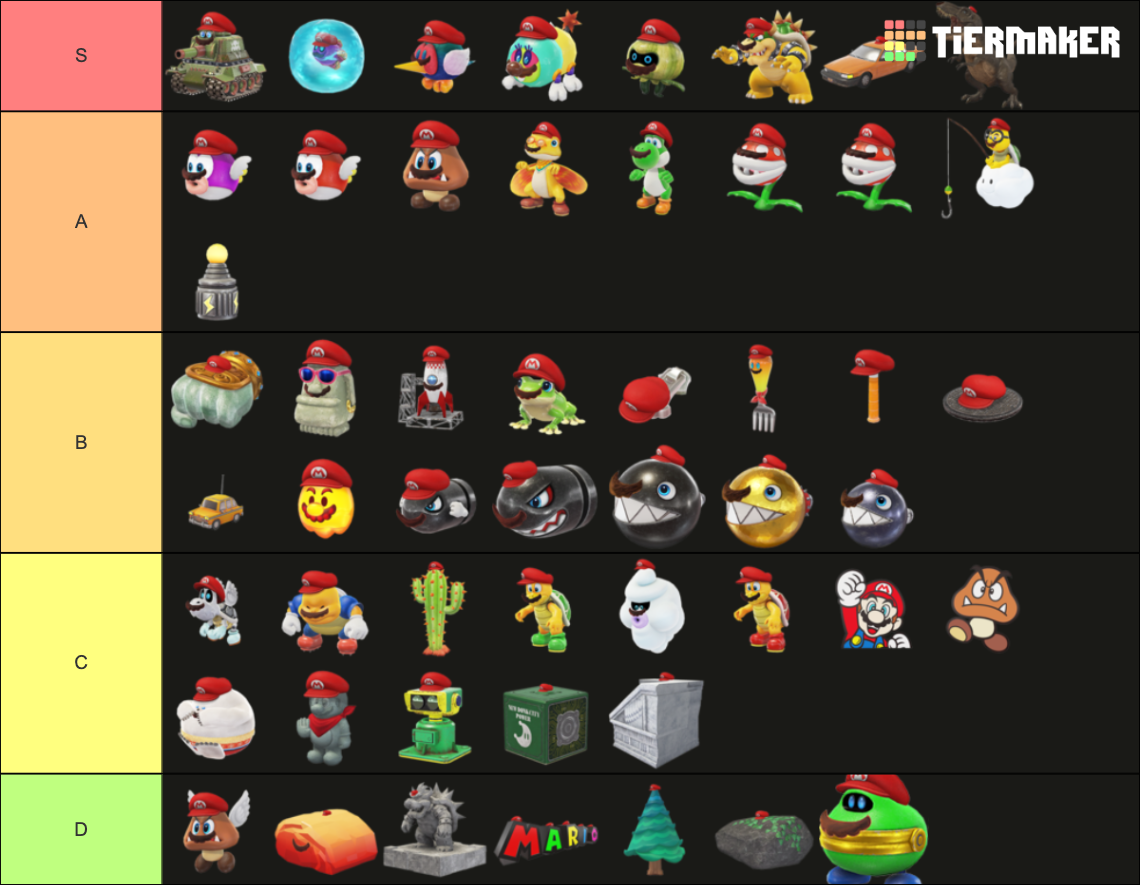 Super Mario Odyssey Captures Tier List Community Rankings Tiermaker 6761