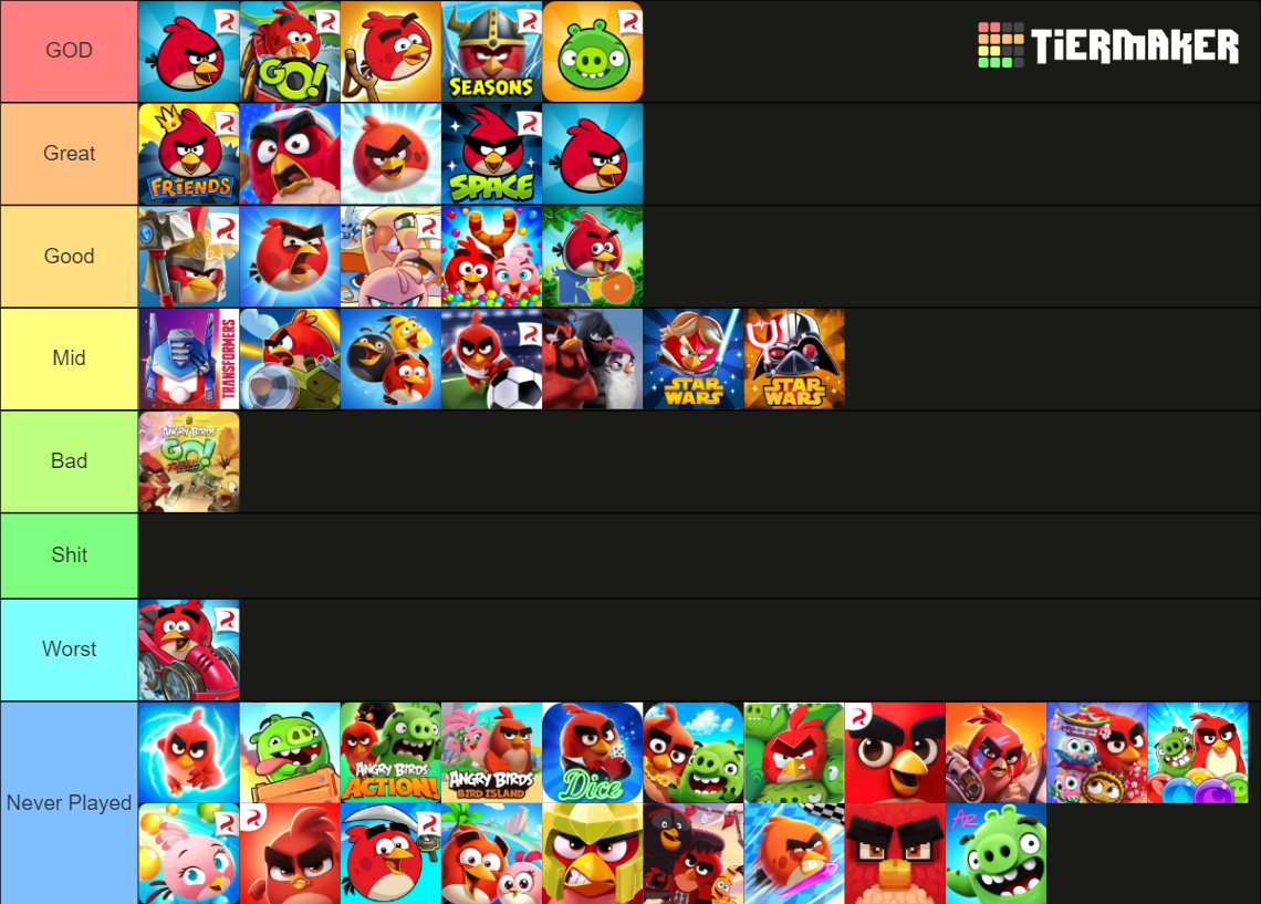 Every Angry Birds Mobile Game Tier List Rankings) TierMaker