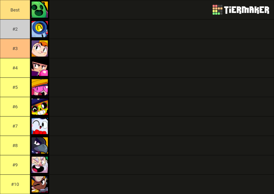 brawl stars top 10 brawlers