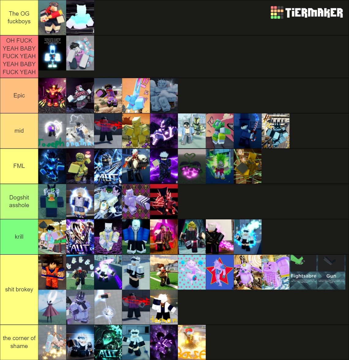 AUT / A Universal Time tierlist latest update Tier List