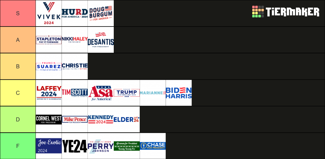 2024 Presidential Campaign Logos Tier List Rankings) TierMaker