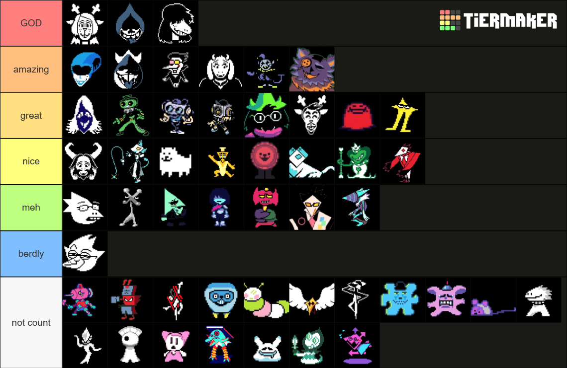 Deltarune Character Tierlist Tier List (Community Rankings) - TierMaker