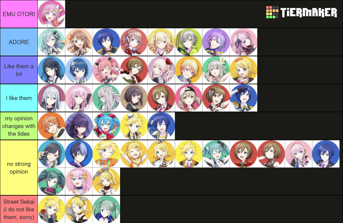 Project Sekai Character Ranking All Diff Sekai Loids Tier List Community Rankings Tiermaker 2635