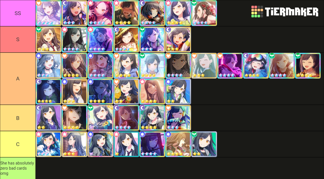 PJSK An Cards Tier List Community Rankings TierMaker pjsk-an-cards-tier-list-community-rankings-tiermaker