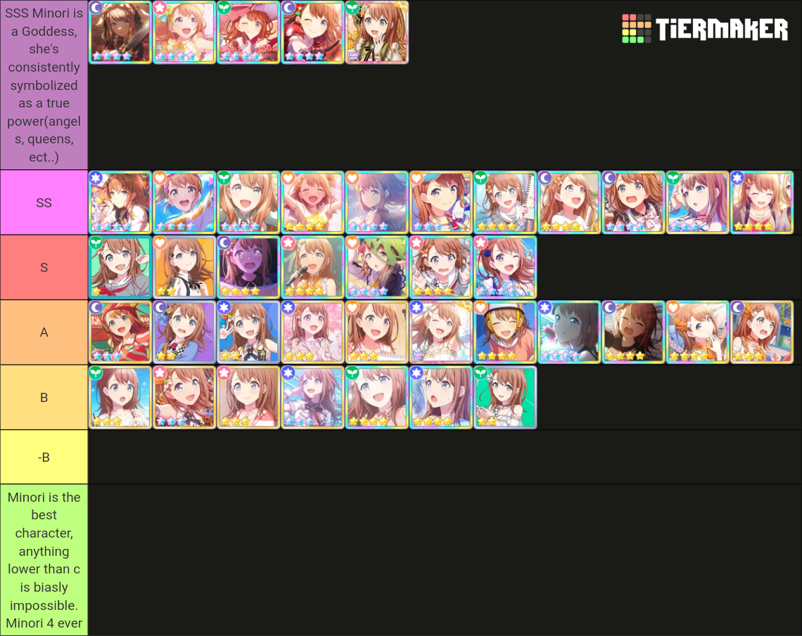 PJSK Minori Cards Tier List Community Rankings TierMaker pjsk-an-cards-tier-list-community-rankings-tiermaker
