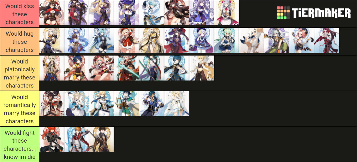 Genshin Impact characters Hug Marry Kill Fight Tier List (Community ...