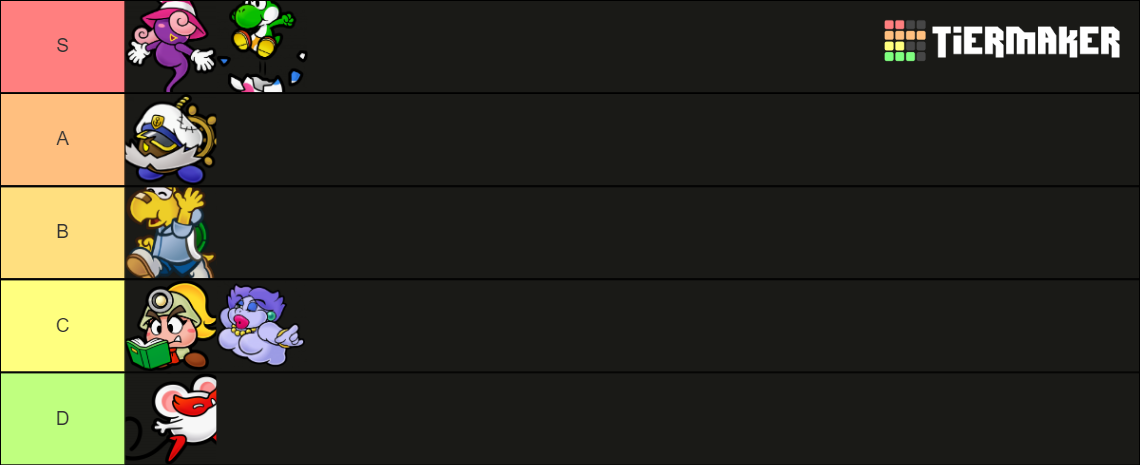 paper-mario-ttyd-partners-tier-list-community-rankings-tiermaker