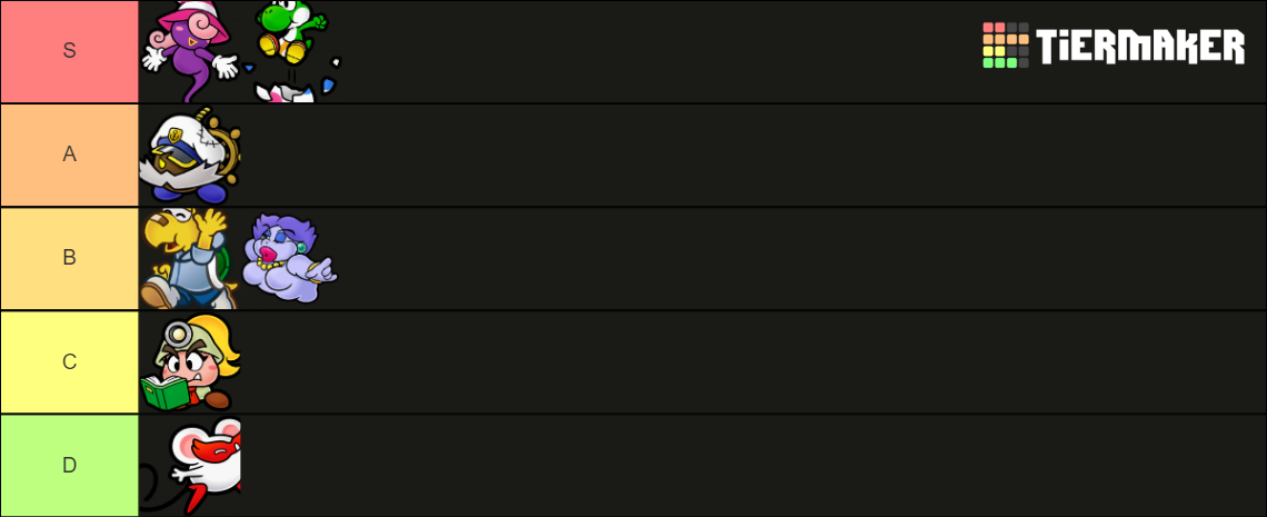 Paper Mario TTYD Partners Tier List (Community Rankings) - TierMaker