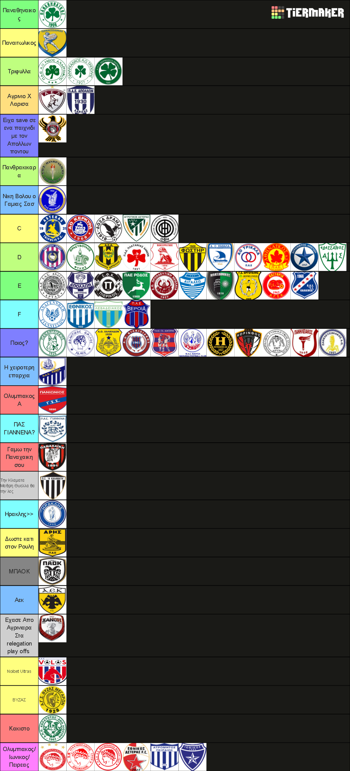 Greek Football Clubs All-Time Ranking Tier List (Community Rankings ...