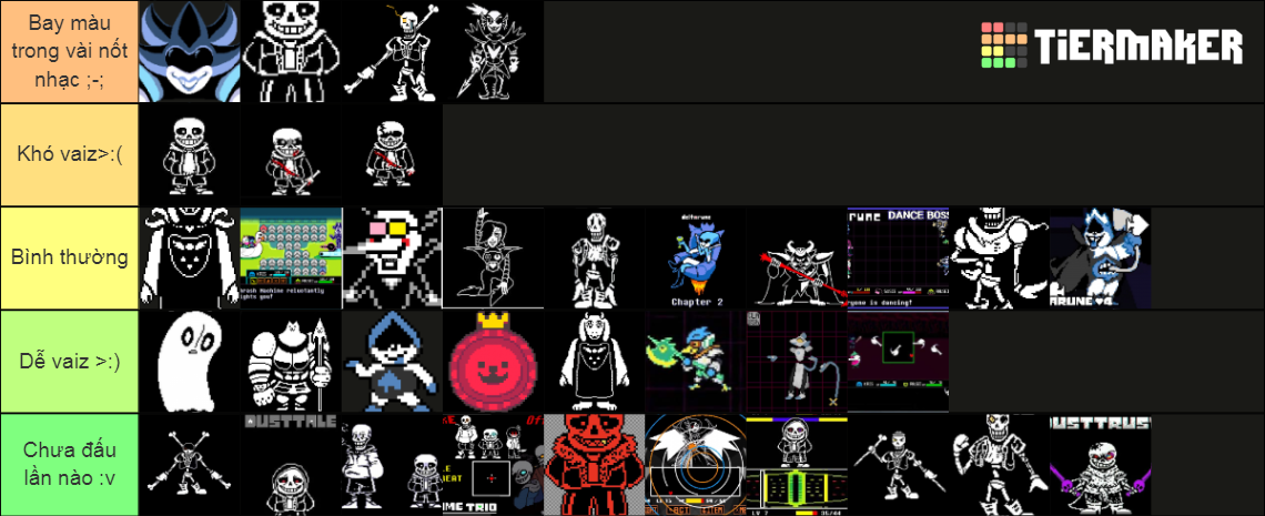 Undertale/Deltarune Boss Fight Difficulty Tier List (Community Rankings ...