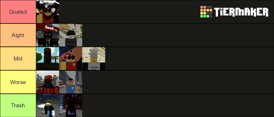 Rev avatar rankings Tier List (Community Rankings) - TierMaker