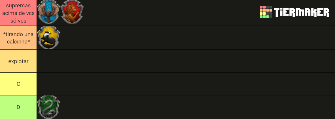Prince Harry, Duke of Sussex visual data 8