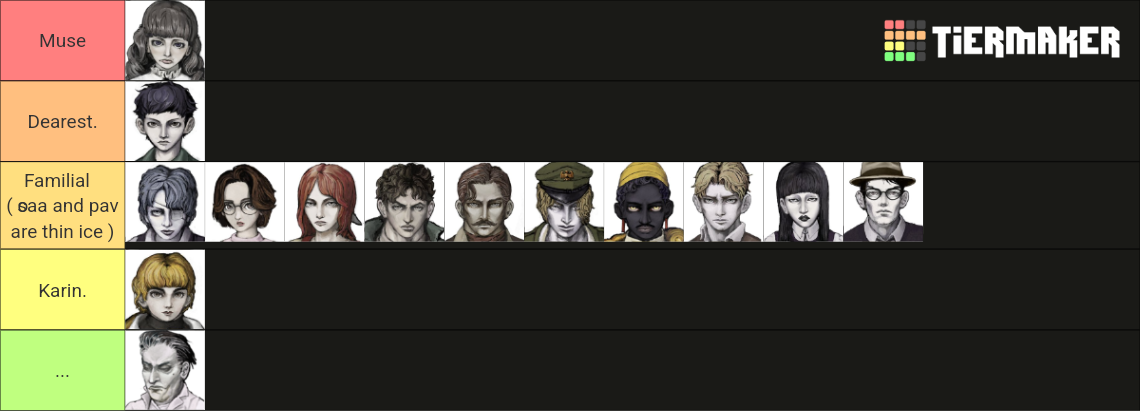 Fear And Hunger Termina Characters Tier List (Community Rankings ...