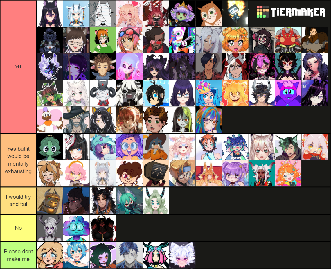 Vtuber Tierlist Tier List Community Rankings Tiermaker 4600