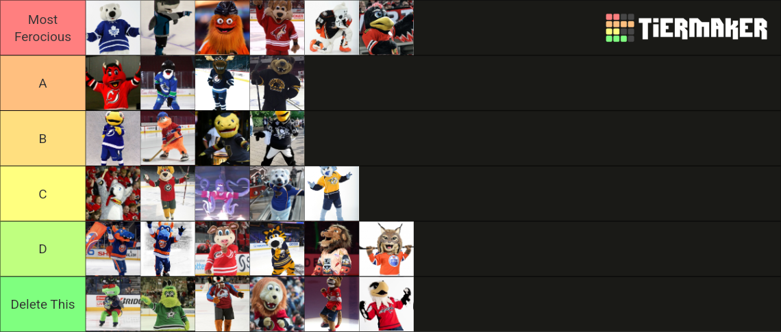 NHL Mascots Tier List (Community Rankings) - TierMaker