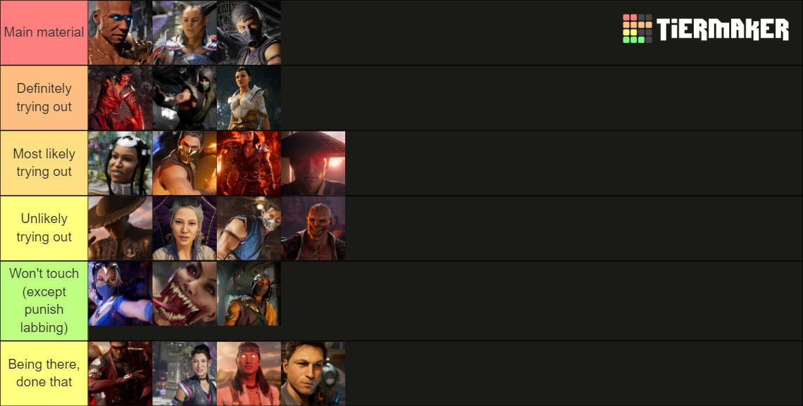 Mortal Kombat 1 Characters So Far With No Kameos Tier List Community Rankings Tiermaker