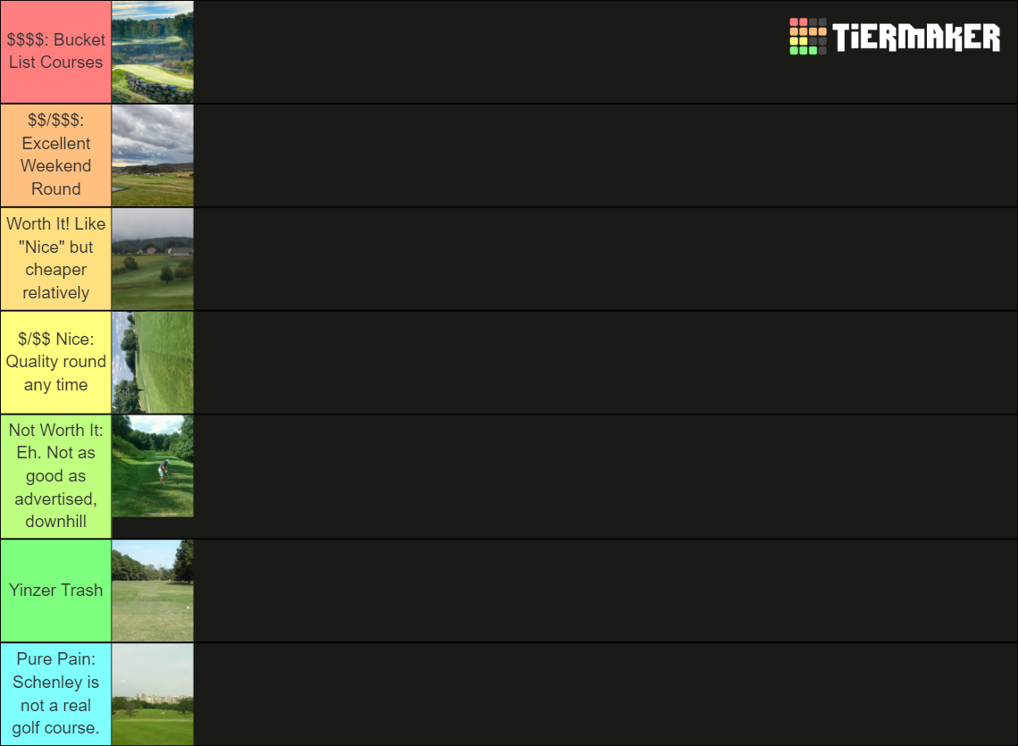 Western PA Public Golf Courses Tier List (Community Rankings) TierMaker Western PA Public Golf Courses Tier List (Community Rankings) TierMaker