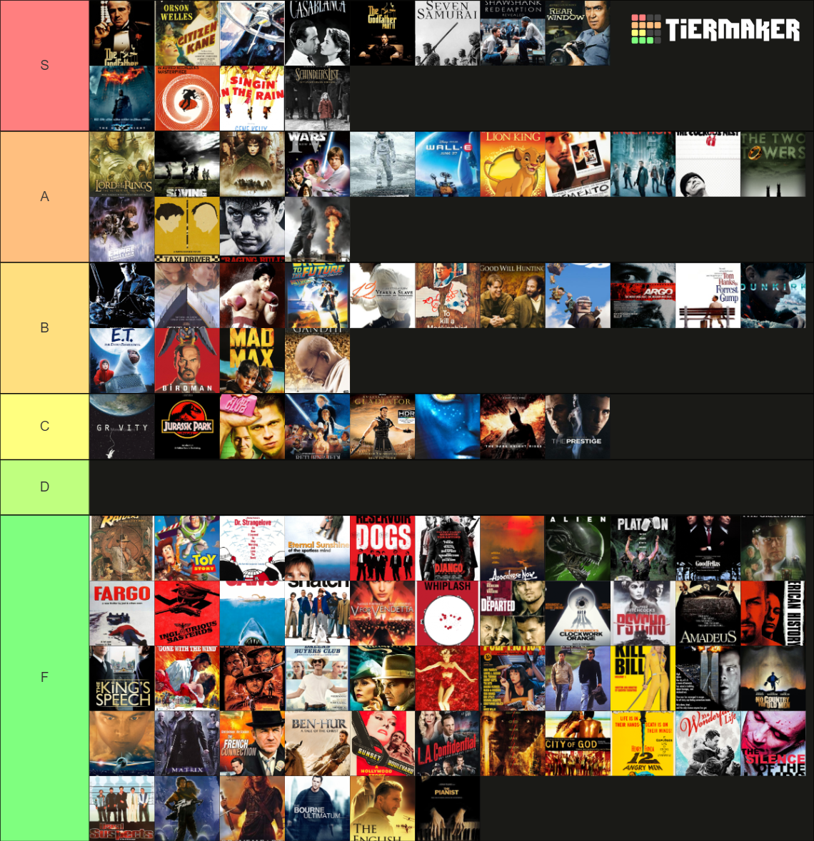 100 greatest movies of all time Tier List (Community Rankings) - TierMaker