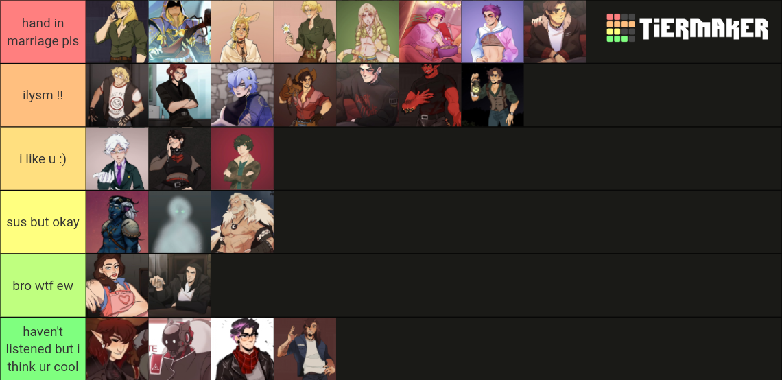 YuuriVoice Oc Character Tier List (Community Rankings) - TierMaker