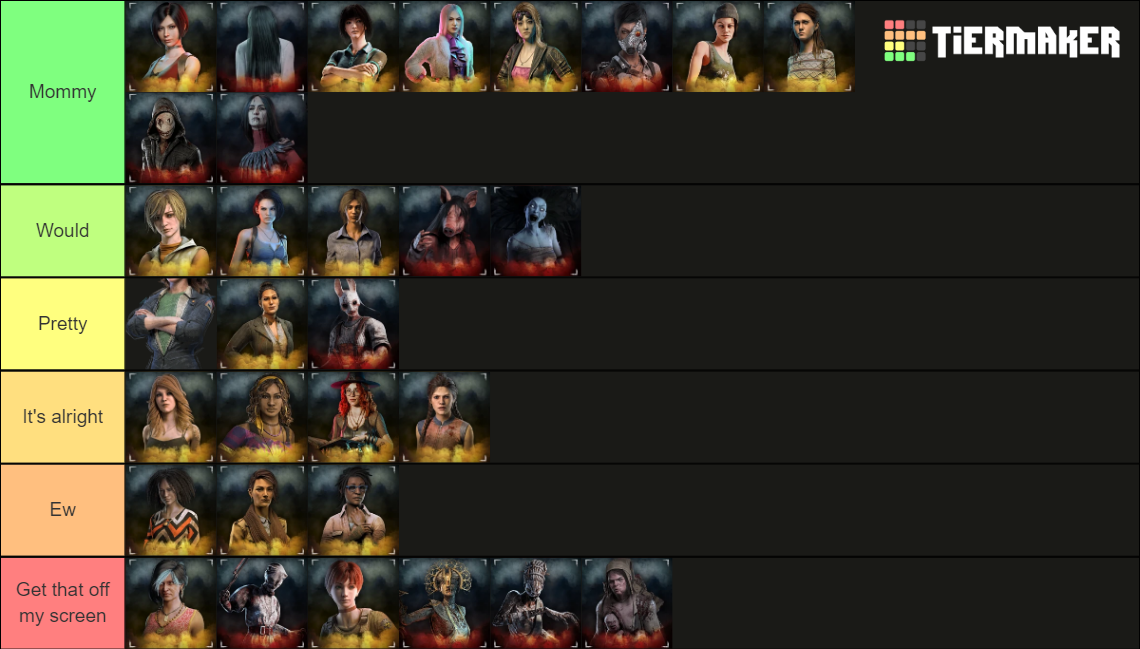 Dbd Mommy Tier List (community Rankings) - Tiermaker