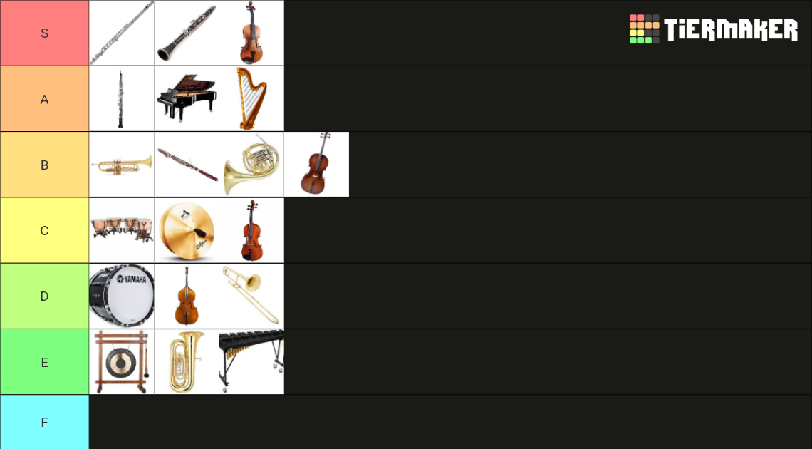 All Orchestral Instruments Tier List Rankings) TierMaker