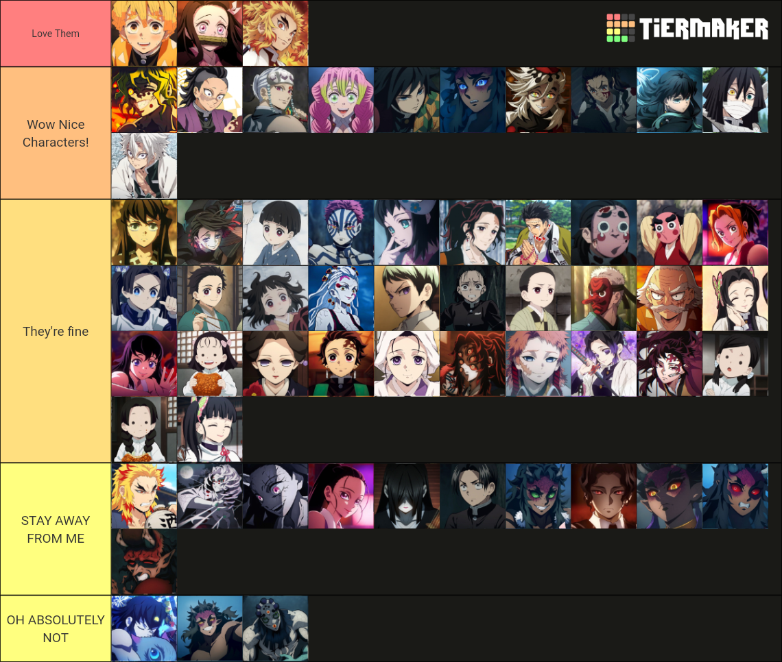 All Demon Slayer Characters TierList! Tier List (Community Rankings ...