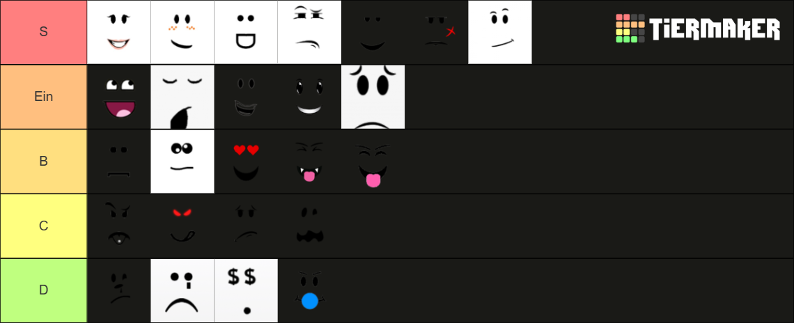 Roblox Faces Tier List (Community Rankings) - TierMaker