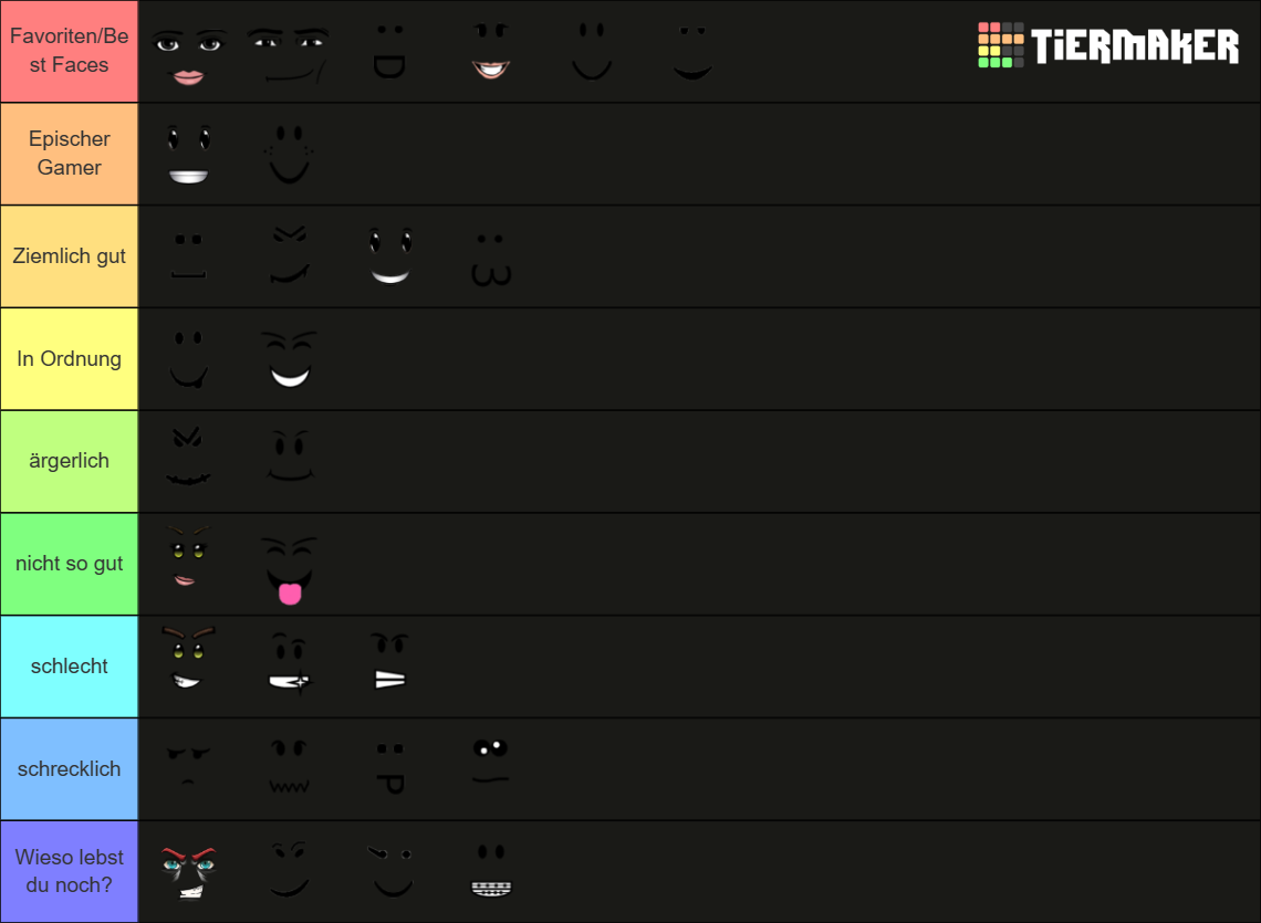 Roblox Faces Tier List Community Rankings TierMaker