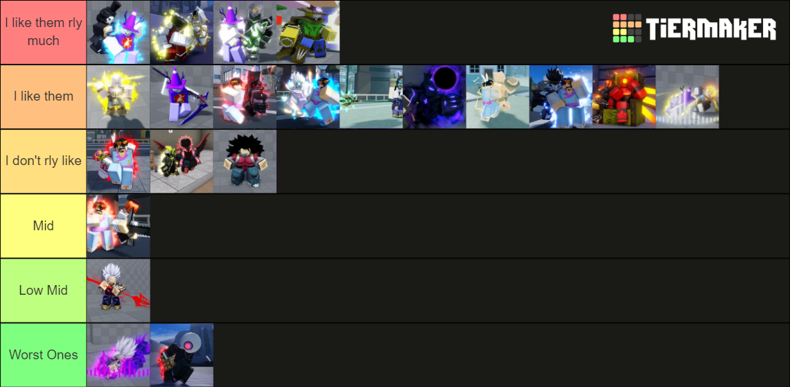 Sengus's AUT mythic rating Tier List (Community Rankings) - TierMaker