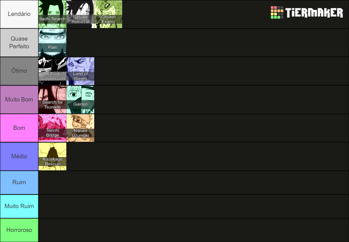 NARUTO ARCS MANGA NEWS AND LATEST STORY NEWS UPDATE REPORT 2026 DETAILS intelligence overview