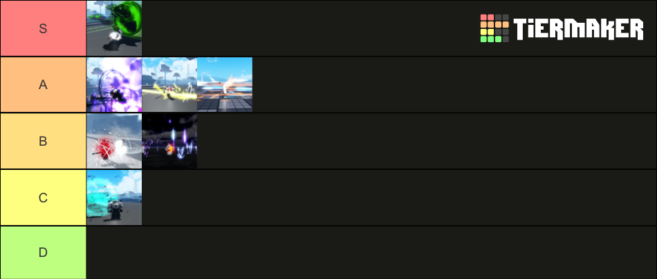 Peroxide RES/SEGUNDA TIER LIST Tier List (Community Rankings) - TierMaker