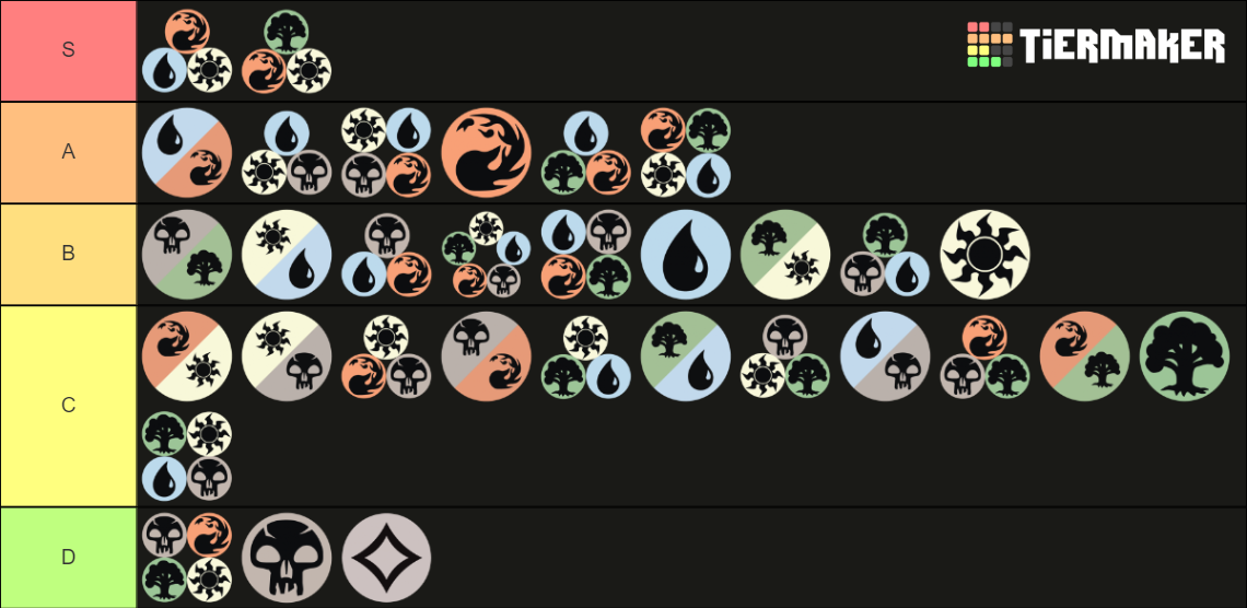 MTG Colors and Combinations Tier List Rankings) TierMaker
