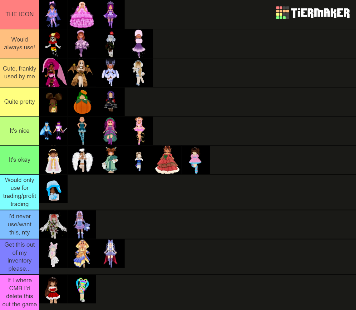 2023 Royale High Sets Tier List Community Rankings Tiermaker