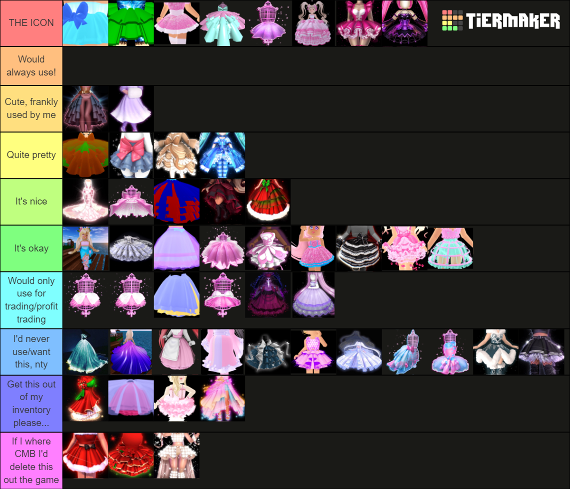 (2023) Royale High Skirts Tier List (Community Rankings) - TierMaker