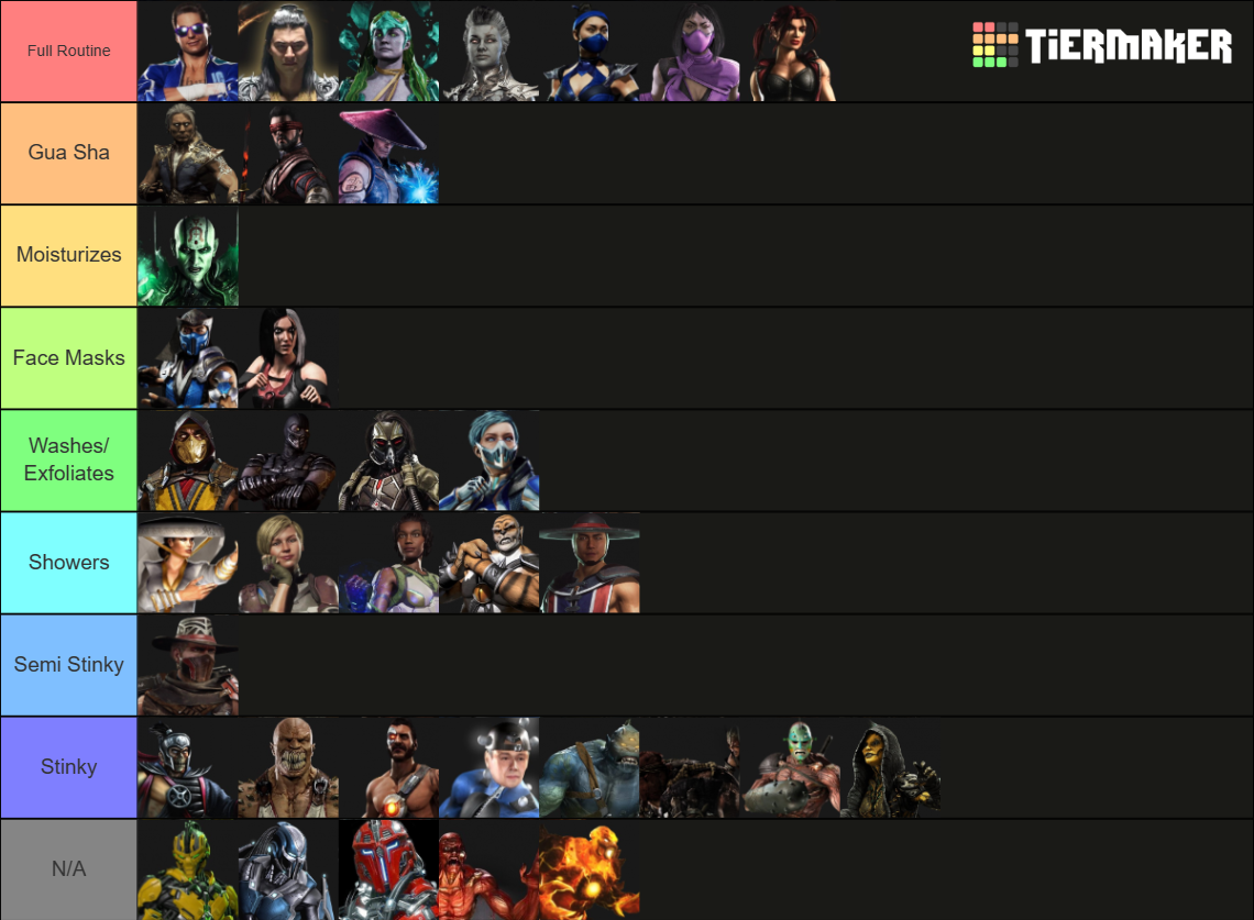 Mortal Kombat 1 Roster Tier List (Community Rankings) - TierMaker