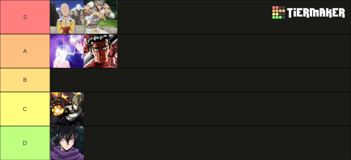 The Strongest Battlegrounds Base Moves Tier List (Community Rankings ...