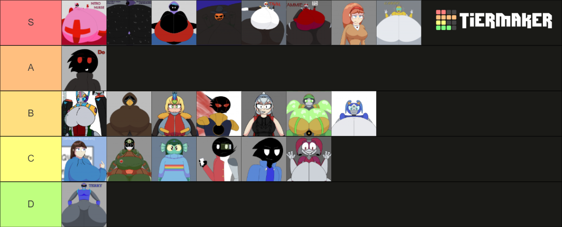 Rate My OCs Tier List (Community Rankings) - TierMaker