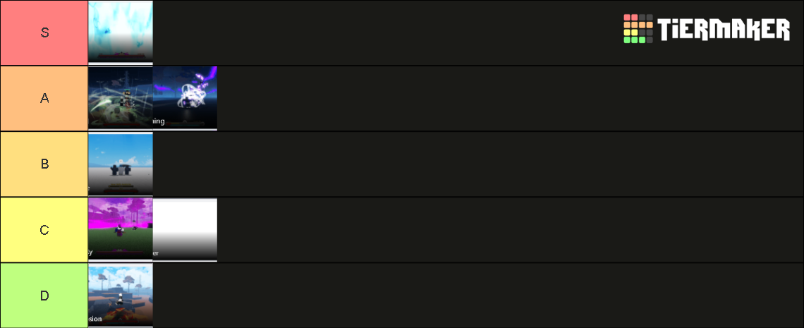 Peroxide Shikai Teir List Tier List (Community Rankings) - TierMaker