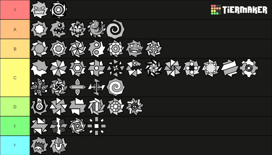 Geometry Dash Balls Tier List (Community Rankings) - TierMaker