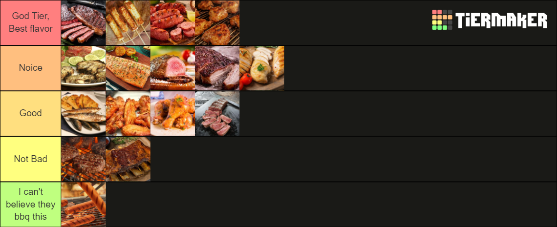 BBQ Tier List (Community Rankings) - TierMaker