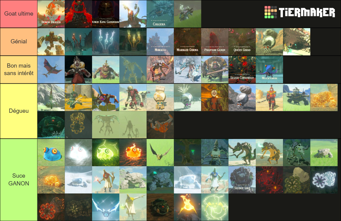 Zelda (TOTK) monsters and bosses Tier List (Community Rankings) - TierMaker